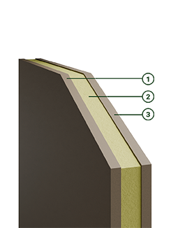 Basico Paneel Geisoleerd